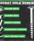 Pocket Screws No 8 One And A Quarter Inch Zinc Plated Square Drive Washer Head for woodworking close-up of screw features