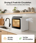 Hassle Free Portable Countertop Dishwasher With Six Smart Wash Cycles And Ultra Quiet Forty Decibel Operation For Smooth Apartment Living Without The Plumbing Headache in modern kitchen setting with drying feature.