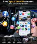 Phone displaying 4 Channel 360 Degree Dash Cam With Front Rear Inside Left Right Cams, app control, 5GHz WiFi connectivity symbols.
