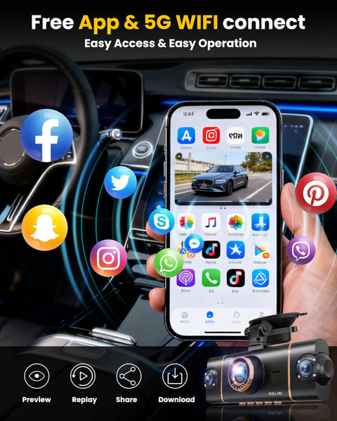 Phone displaying 4 Channel 360 Degree Dash Cam With Front Rear Inside Left Right Cams, app control, 5GHz WiFi connectivity symbols.