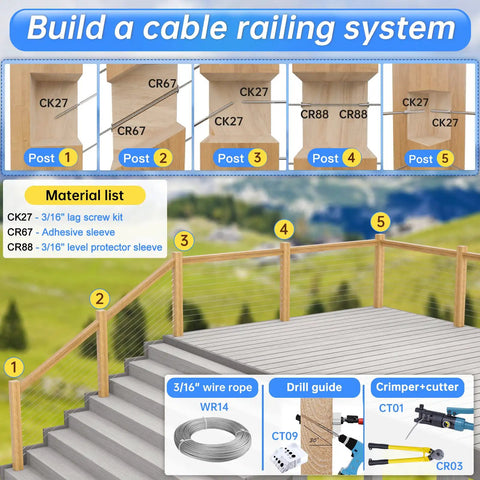 Image of a cable railing system setup with labeled posts, materials, and a Heavy Duty 18 Inch Hardened Cable Cutter for assembly.