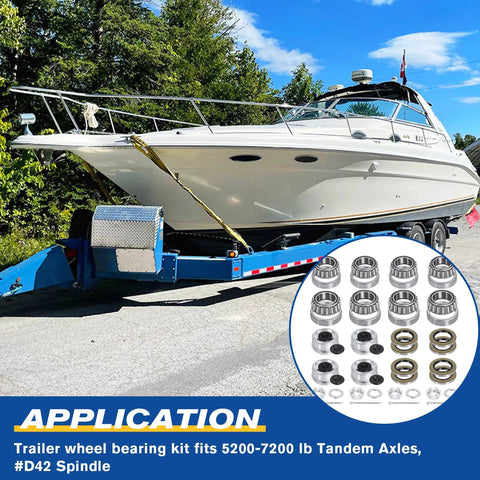Boat trailer bearing kit: side view of boat on blue trailer; inset shows 4-set kit with seals, dust caps, nuts