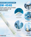 40 Inch By 4 Inch RO Membrane, 2400 GPD Brackish Water System Membrane BW 4040 TW30 4040 shown with industrial applications.