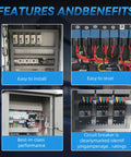 Job Site Workhorse 50 Amp Two Pole Circuit Breaker Snap In Mount Fits Standard Load Centers Rated 120 240 Vac 10 Ka Capacity showing installation features.