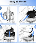Illustration showing installation of High Efficiency Dust Foam Vacuum Filter For Upright CleanView And PowerForce Vacuums 4 pack