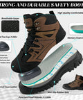 Steel Toe Work Boots For Men Safety Non Slip Puncture Resistant Comfort With Kevlar Midsole For Industrial Construction Heavy Duty Jobs All Day Comfort And Rugged Durability, displayed with features like waterproof lining and slip-resistant sole.