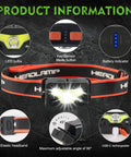 Rechargeable LED Headlamp Replacement Light For Matrix Full Brim Hard Hat showcasing features like LED bulbs and battery indicator.