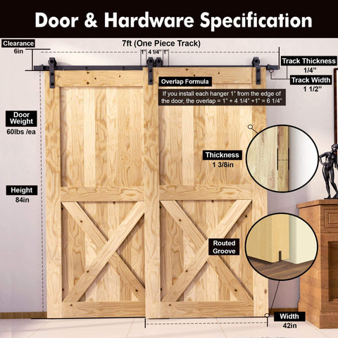 Front view of Rustic Black Single Track Bypass Sliding Barn Door Hardware Kit For Double Doors 42 Inch Wide By 84 Inch Tall 7 Ft Flat Track