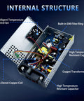 Internal structure of Knob Controlled Adjustable Power Supply 0 To 48V 600W with LED display showing components.