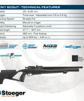 XM1 Scout Compact PCP Air Rifle Caliber Twenty Five With Black Synthetic Stock, specifications and detailed features chart.