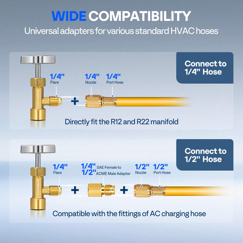 Diagram showing AC R134a Quick Connect Adapter Kit with universal adapters for HVAC hoses, focusing on 1/4" and 1/2" connections.