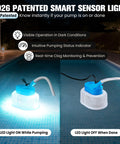 Upgraded Pool Cover Pump For Above Ground Pools With LED Lights Submersible Water Removal Pump For Pool Draining 850 GPH in use at night