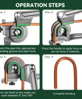 Operation steps for 3 In 1 Tubing Bender For 1/4 Inch, 3/8 Inch, 1/2 Inch O D Copper And Aluminum Tubes, showing steps 1 to 4.