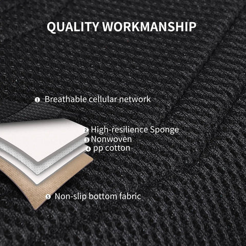 Multi-layer construction of Leather Car Seat Covers Full Set For SUV Truck And Sedan breathable and anti slip sporty black