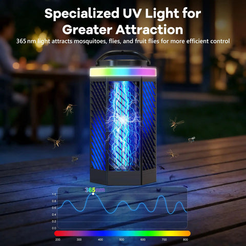 Rechargeable Bug Zapper For Indoor And Outdoor Use, 8000mAh Battery, USB Charging, LED Night Light, Mosquito Killer, Portable Fly Trap for patio