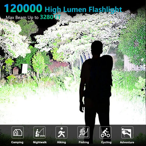 Ultra Bright Black Flashlight For Home, Outdoors And Emergency Use illuminating a forest path at night