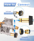 Pressure Washer Water Inlet Fitting Three Quarter Inch Female To Three Eighth Inch Male Quick Swap Replacement For Simpson Cleaning 7110166 Gold 2 Pack Pro Grade Easy Install Durable Build, connection guide image