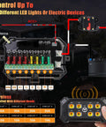 Diagram of 8 Gang Wireless Switch Panel With Remote Control Pod Waterproof Toggle Momentary Pulsed Relay System for off-road vehicles.