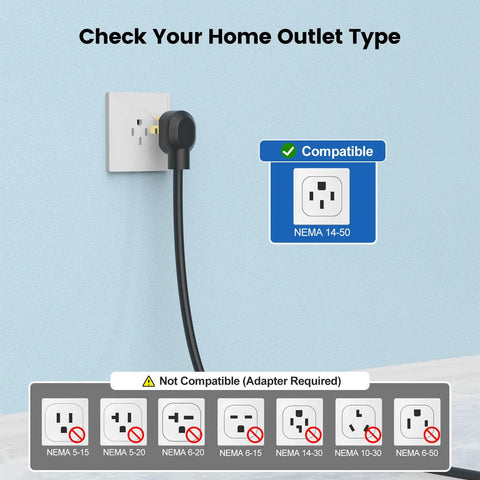 NEMA 14-50 outlet compatibility check for Heavy Duty Solid Level 2 Ev Charger 40 Amp Wall Mount With Smart WiFi App Control.