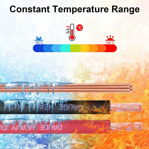 4 Gauge Battery Cable Kit 30 Feet Total Red And Black Pure Copper OFC Wire Welding Cable For Automotive Battery, Solar, And Generator Use, Heavy Duty EPDM Insulated 4 AWG showing temperature range from -50°C to 105°C