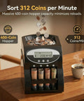 No Sweat Heavy Duty Coin Counter And Auto Wrapper Machine With Rapid 312 Coins Per Minute Pace and 400 Coin Hopper on table.