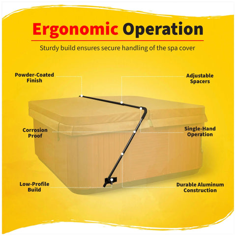 Infographic of Low Mount Spa Cover Lift for Rectangular and Square Spas Up to 8 Feet Wide showing ergonomic features and highlights.