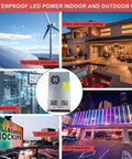 Workhorse 350W Single Output Switching Power Supply With Straight Up 12V 29A Delivery And Selectable Dual Voltage Input shown in various industrial and outdoor settings.