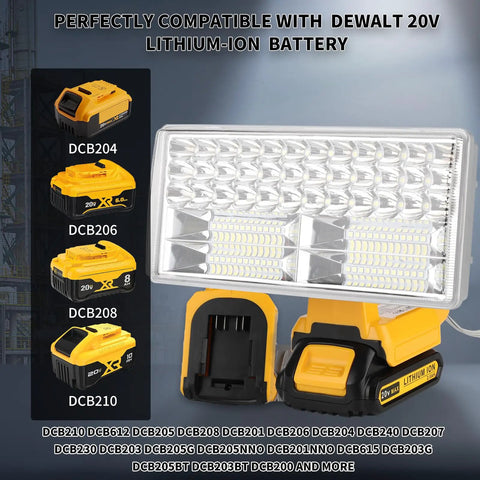 20V Max LED Flood Light For Dewalt Batteries, 40W Portable Work Light shown with compatible battery slots
