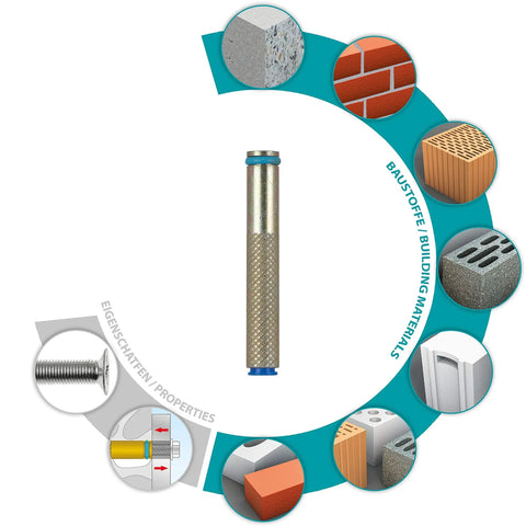 Heavy Duty Composite Mortar Inner Threaded Anchors M8x80 Millimeter Impact Wall Plugs For Standard Metric Screws visible against building material images.