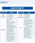 Compatibility chart for Shallow Oil Pan Transmission Filter Kit for 4L60E Fits Chevy Silverado GMC Yukon Cadillac Escalade 1993 2014