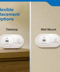 Carbon Monoxide Detector With 10 Year Battery Powered Design, LED Status Indicators, 85 dB Alarm, Test And Hush Button, 5th Edition COB10 shown tabletop and wall mounted in home.