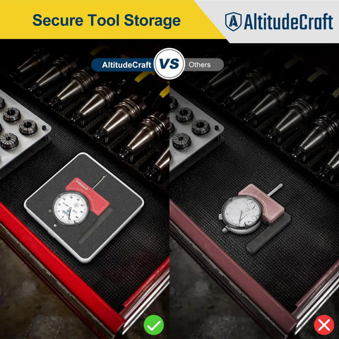 Comparison of secure storage for Dial Indicator Lathe Tool Post Holder With.0005 Inch Precision in toolbox