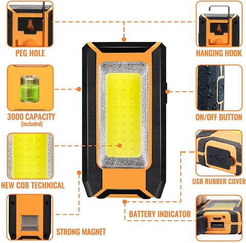 Diagram of Two Pack 40W 1600LM LED Work Lights Beefy Bright With Rechargeable Battery Magnetic Flood Lights features.
