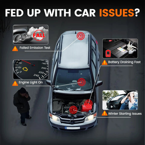 Top view of car with highlighted issues for engine light, battery tester, and 2-In-1 OBD2 Scanner And Battery Tester.