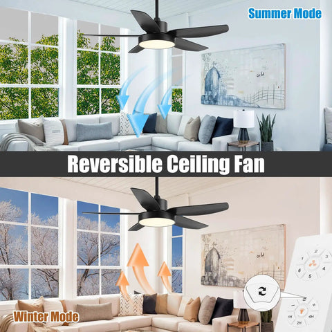 46 Inch Ceiling Fan With Light And Remote For Indoor Outdoor Use, Flush Mount Design With 3 Color LED Lighting, 5 Blades, Reversible Quiet DC Motor for Summer and Winter modes