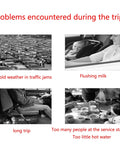Problems encountered during road trips including traffic, cold weather, and service station issues