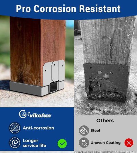 20 Pack 4x4 Post Base With 1 Inch Standoff, Deck Post Anchor Kit installed showing anti-corrosion galvanized steel vs. old metal base.