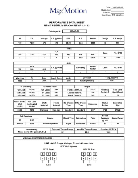 Performance data sheet for Built Damn Tough Heavy Duty 100Hp General Purpose Electric Motor Nema Rated 1200Rpm 575 Volt.