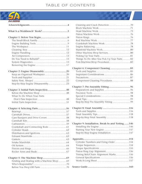 Chevrolet Small Block Engine Rebuild Guide From Stock To High Performance For DIY Car Enthusiasts With Hands On Workbench Tips And Illustrated Step By Step table of contents, 160-page illustrated book