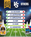 Ultra Strong Instant Glue With Activator Set Pro Grade comparison showing included items vs others on football field.