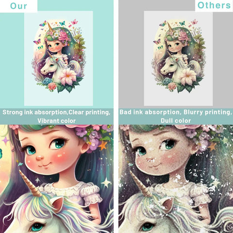 Comparison of DTF Transfer Film Kit With Smart Printing Pad showing clear, vibrant print vs. blurry, dull print.