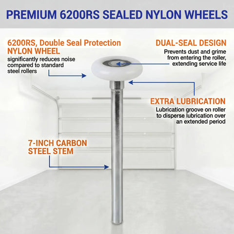 Diagram of 10 Pack 7 Inch Stem 2 Inch Sealed Nylon Garage Door Rollers Ultra Quiet Long Lasting High Load Uses 6200 Double Seals Precision Bearings For Home And Commercial Use with highlighted features and a garage door in the background.