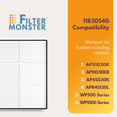 Replacement Filter For AP51030K AP51030KB AP45030K APR45130L WP500 WP1000 Series Air Purifiers H13 Filtration Slays 99.97%