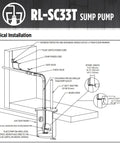 Diagram of Heavy Duty Submersible Sump Pump With Automatic Tethered Float Switch installation guide.