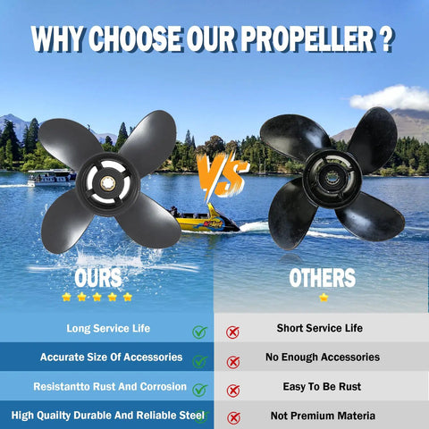 Comparison of 9.25 By 10 Inch Aluminum Outboard Propeller For Honda 8-20HP Right Hand 8 Spline 4 Blade versus another propeller.