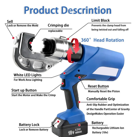 Bad Boy Cordless Hydraulic Crimping Tool With 4Ah Rechargeable Battery, 360 Swivel Jaw, Heavy Duty Cable Lug Pliers showing features and controls.