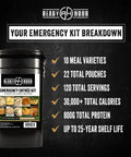 120 Serving Freeze Dried Entree Bucket Tastes Great Emergency Food Supply No Refrigeration Needed Long Shelf Life Prepper Essentials