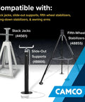 Three types of RV stabilizers: stack jacks, slide-out supports, fifth-wheel stabilizers by Camco, compatible with various systems.