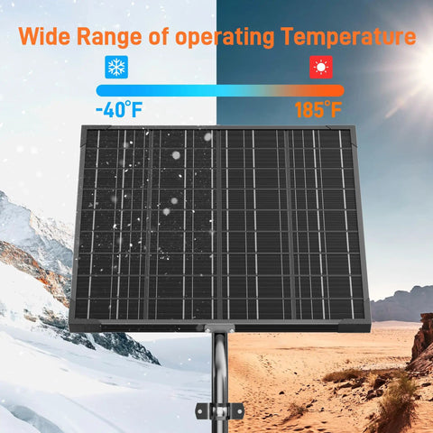 12V Solar Panel Kit For Electric Fence With Smart MPPT Controller 20W Waterproof Trickle Charger in varied temperatures