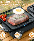 Steak and eggs on griddle of Two Burner Camping Stove With 24000 BTU Total Heat, Foldable Propane Stove Includes Carry Bag, Windscreen And Griddle.